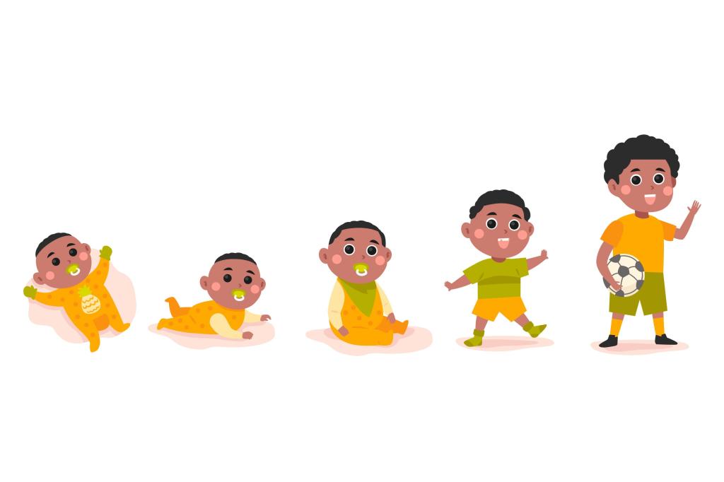 Developmental Milestones